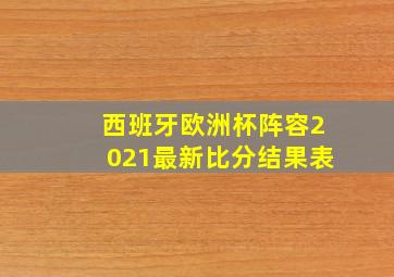 西班牙欧洲杯阵容2021最新比分结果表