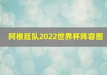 阿根廷队2022世界杯阵容图