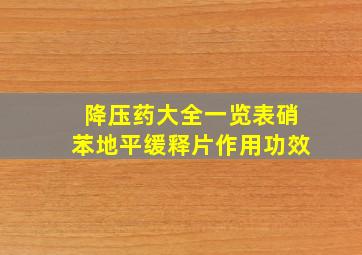 降压药大全一览表硝苯地平缓释片作用功效