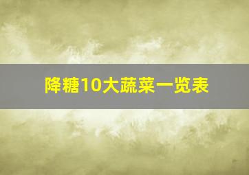 降糖10大蔬菜一览表